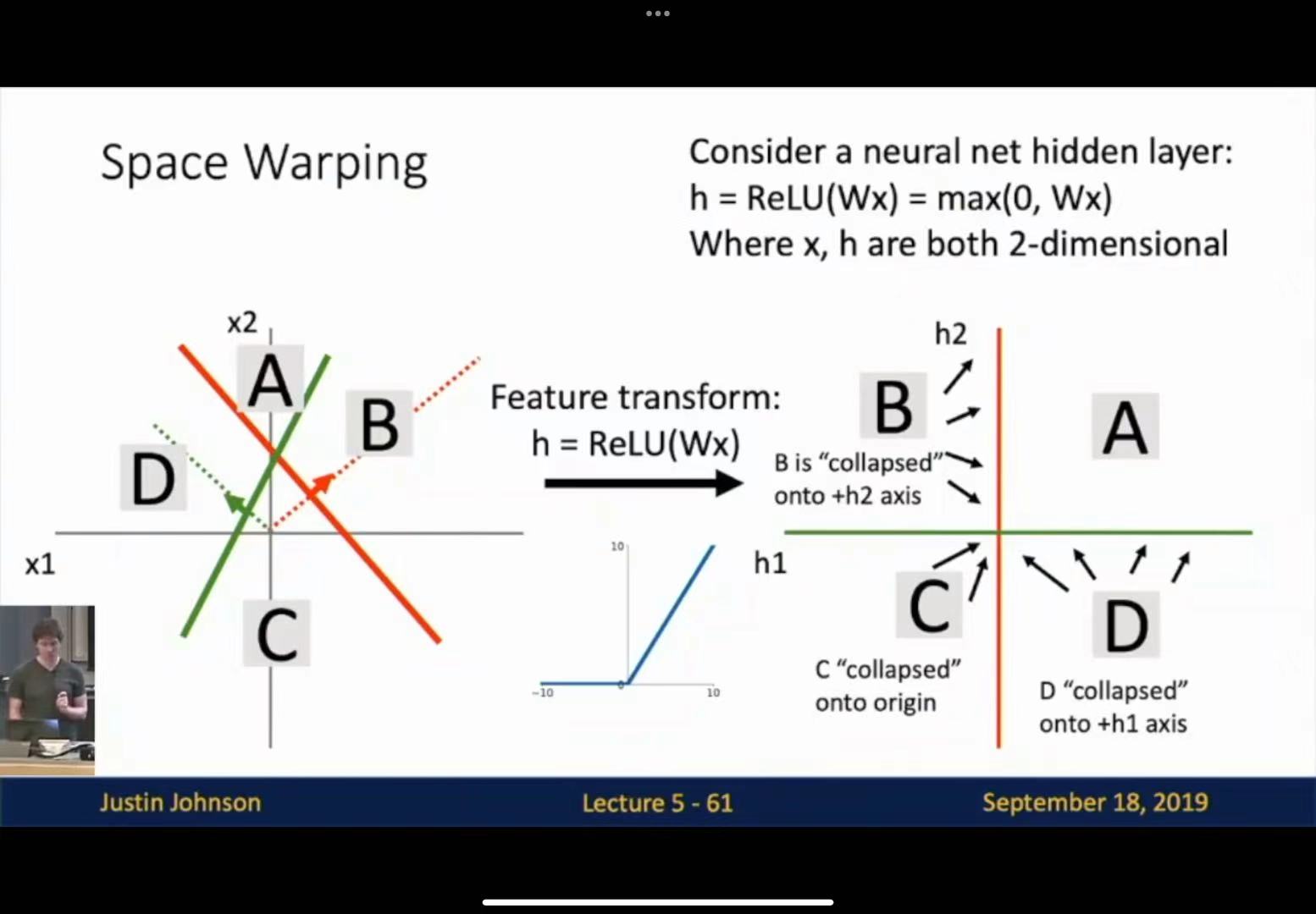 Space Warping
