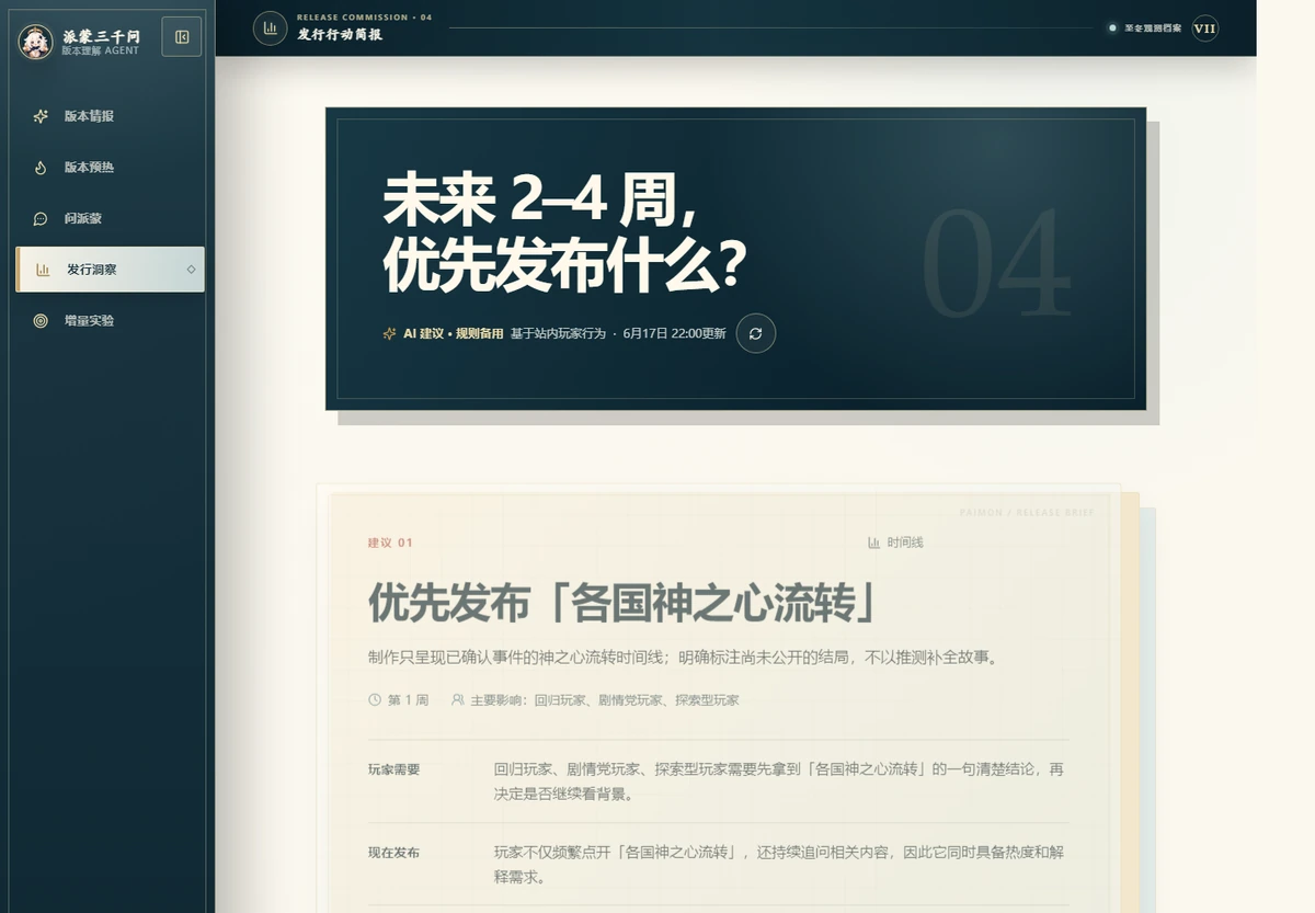 新版发行洞察页面：深蓝任务头与“各国神之心流转”两到四周发布建议卡。